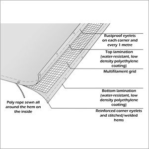 सुपर व्हाइट तरपाल