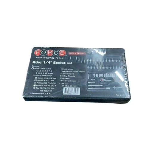 Industrial Force Tool Kit