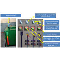 Inventory Monitoring, Automation & Control - Mild Steel, 320x260x100mm, Ip65 | Capacitive Ultrasonic Sensors, Modbus Rtu/tcp, Relay Alarm Output