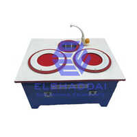 Ndt 008 Disc Polishing Machine - Color: Blue Red White