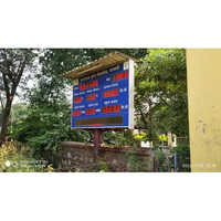 Safety And Environment Performance Display