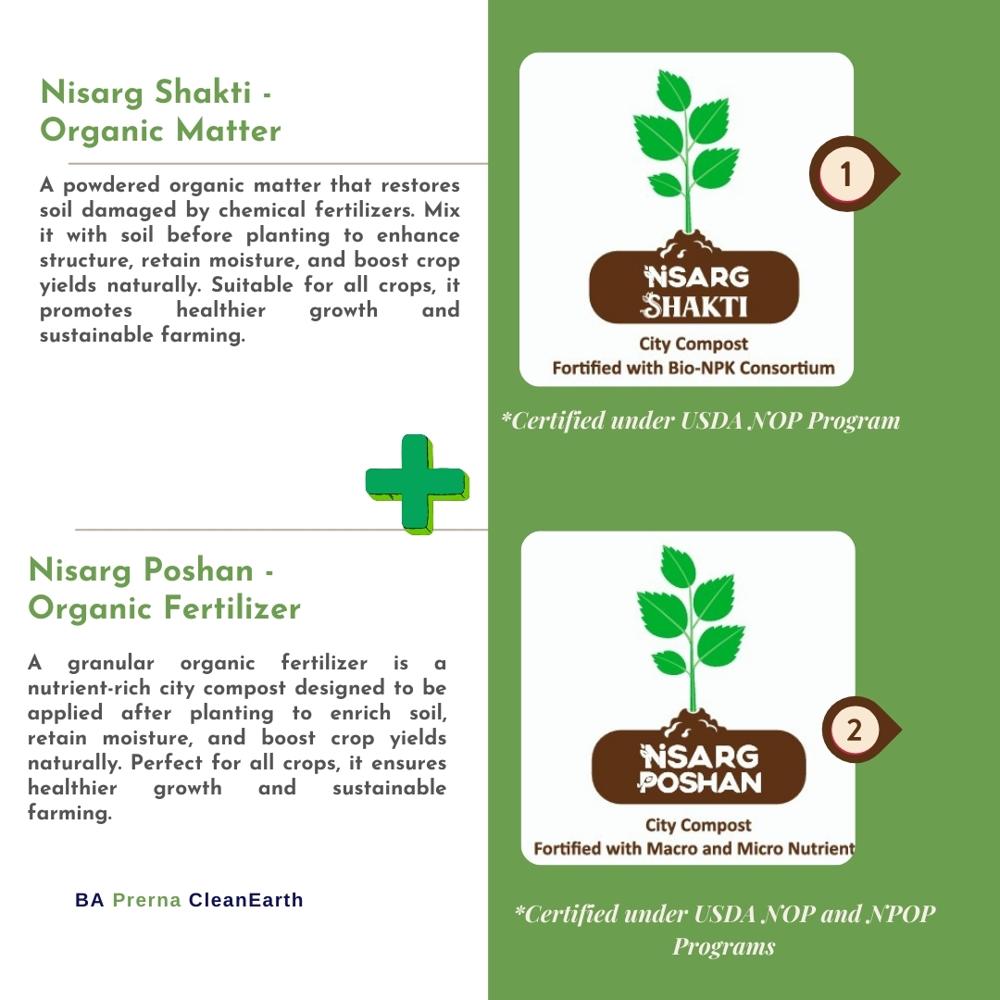 Organic Fertilizer - Granular, Water Soluble, Brown, 99.5% Purity | Organic Matter Enriched With Bio Npk, Enhances Soil Fertility And Retains Moisture