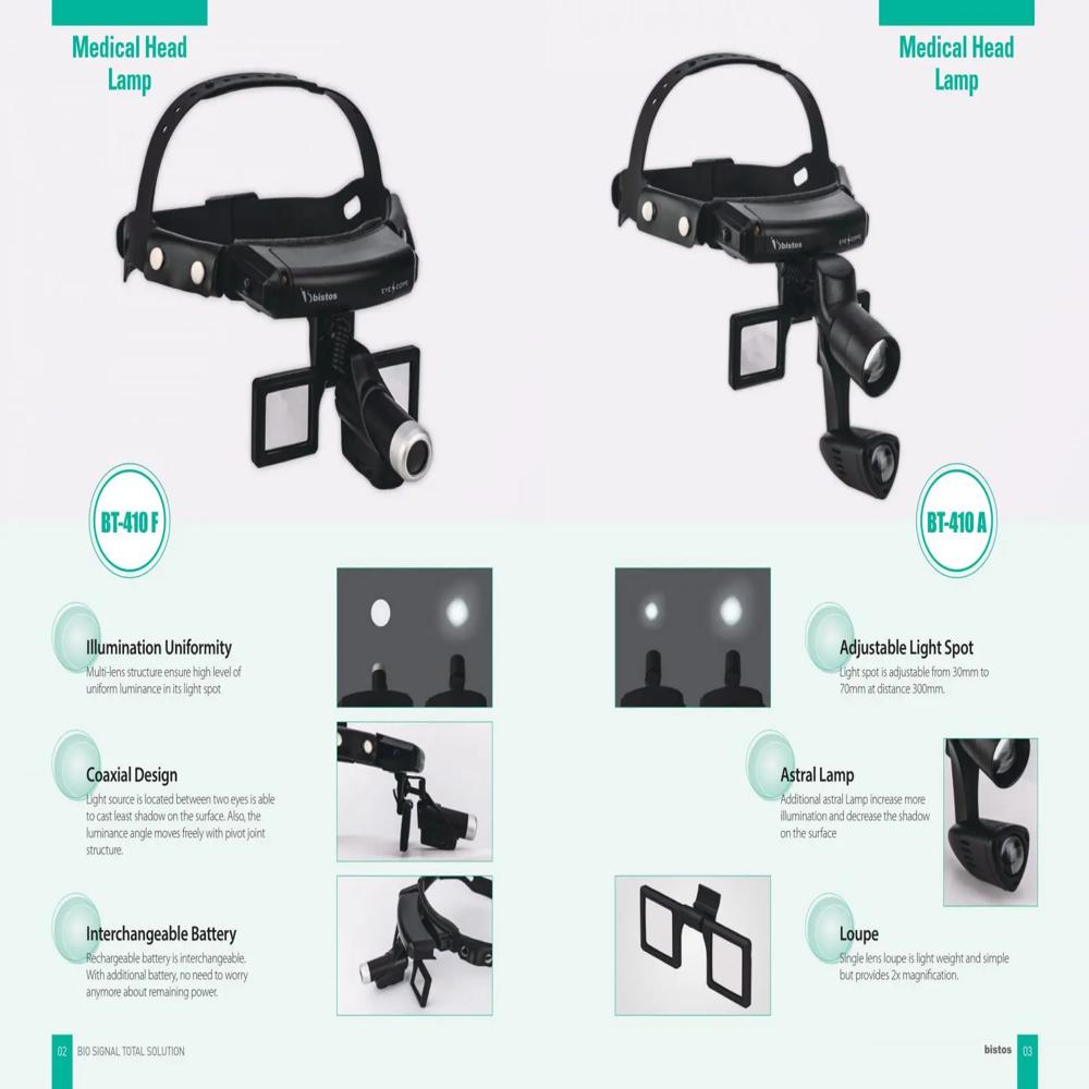 Bistos Medical Head Lamp Bt 410 - Color: Black