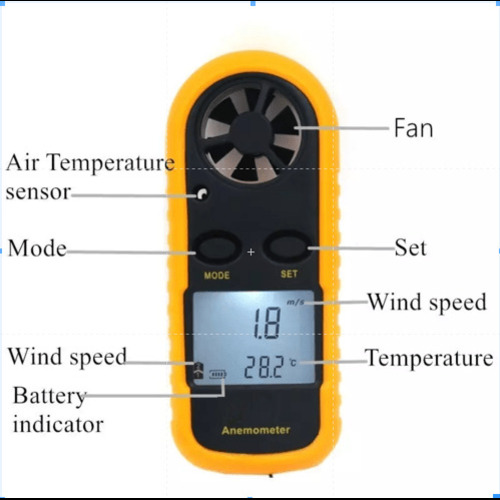 Digital Anemometer