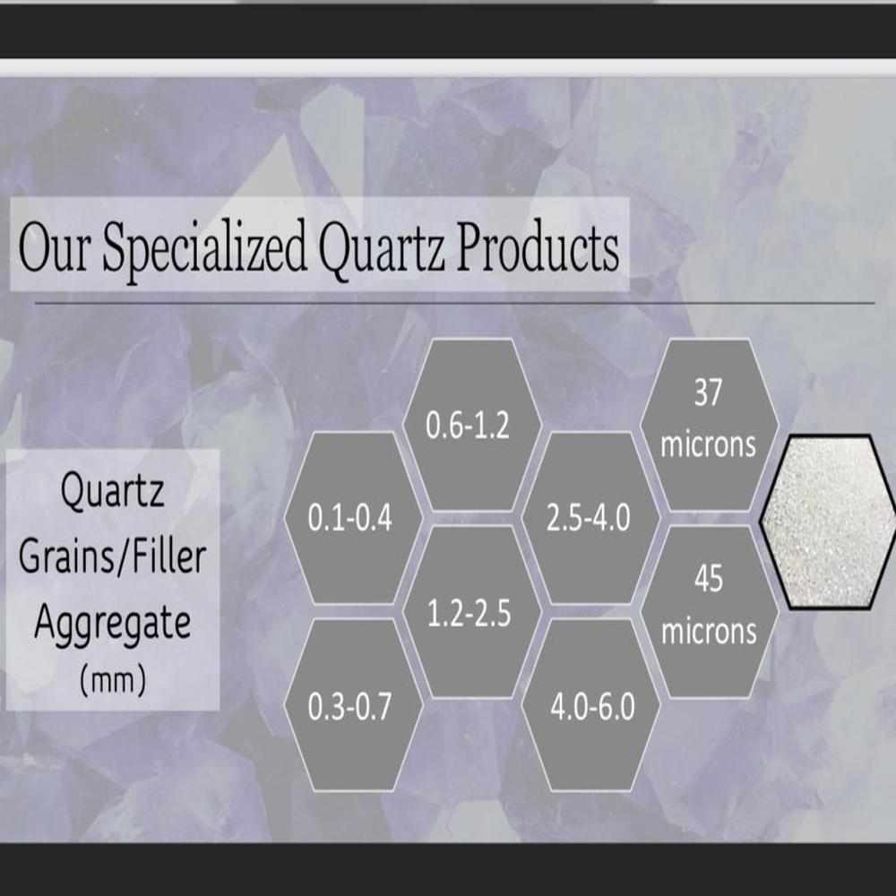 Quartz Grain Powder