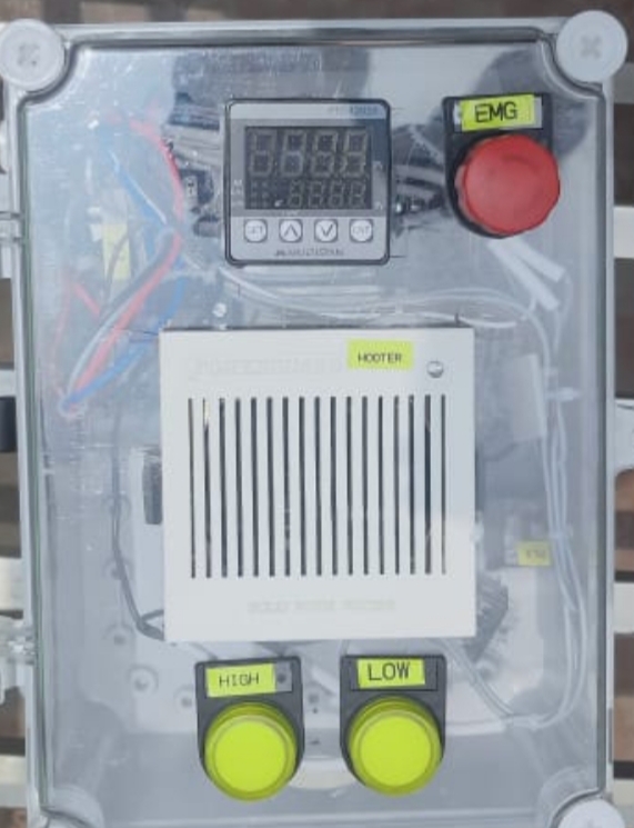 River Water Level Monitoring