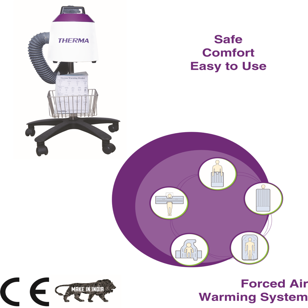 Therma Patient Warmer Device