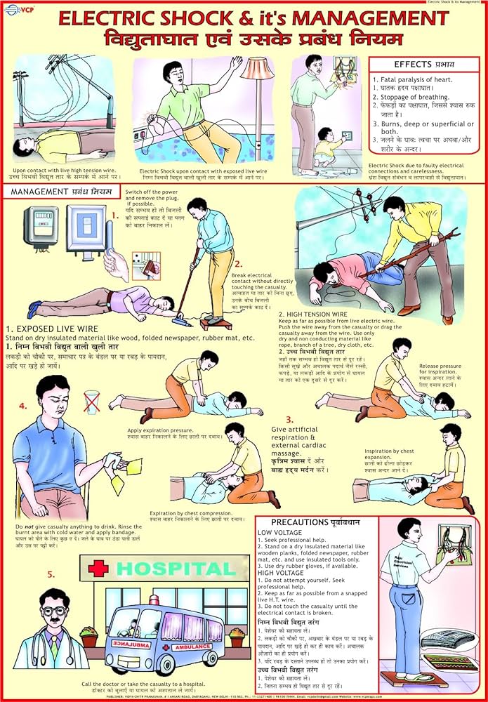 Electric Shock Treatment Chart - Application: Industrial