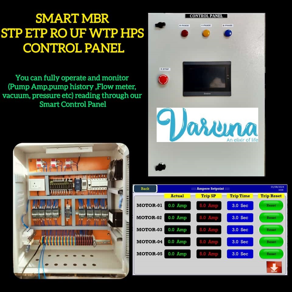 Varuna Electrical Panel Design And Fabrication - Metal, Variable Dimensions | Automatic Floor And Wall Mounted For Stp, Etp, Ro, Uf, Wtp, Hps Control, Iec Compliant