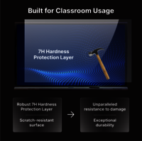Interactive Flat Panel for Schools, College and Coachings