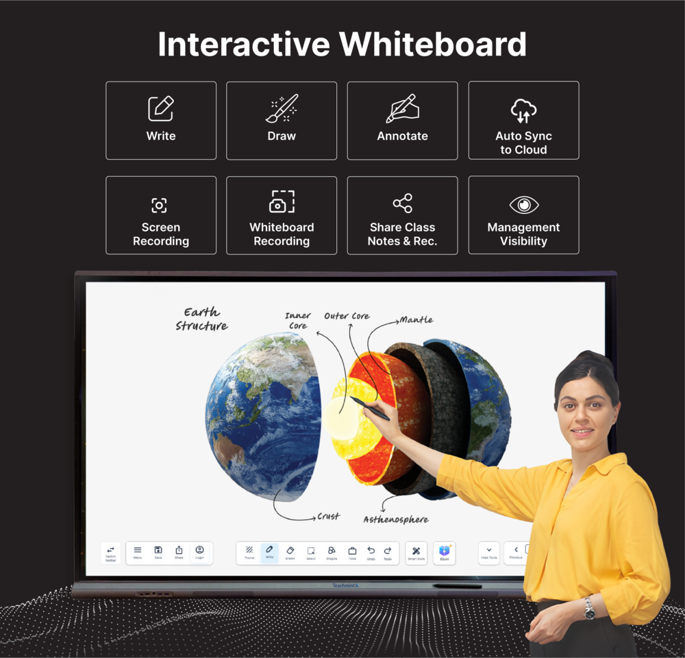 Interactive Flat Panel for Schools, College and Coachings