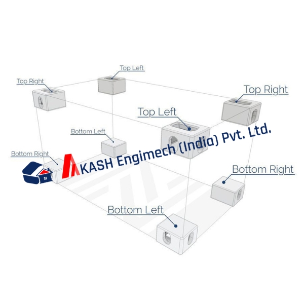 Corner Casting - High-strength Corrosion-resistant Steel | Iso Compliant, Compatible With Twist-lock Mechanisms And Lifting Equipment