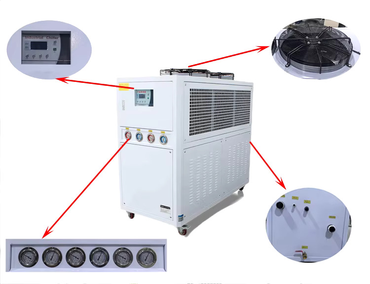 Air Cooled Glycol Chiller - Color: White Paint Coated