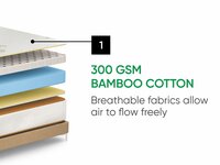 Natural Latex Orthopedic Mattress