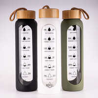 Ne-30-1 Glass Motivational Bottle - Color: As Per Requirement