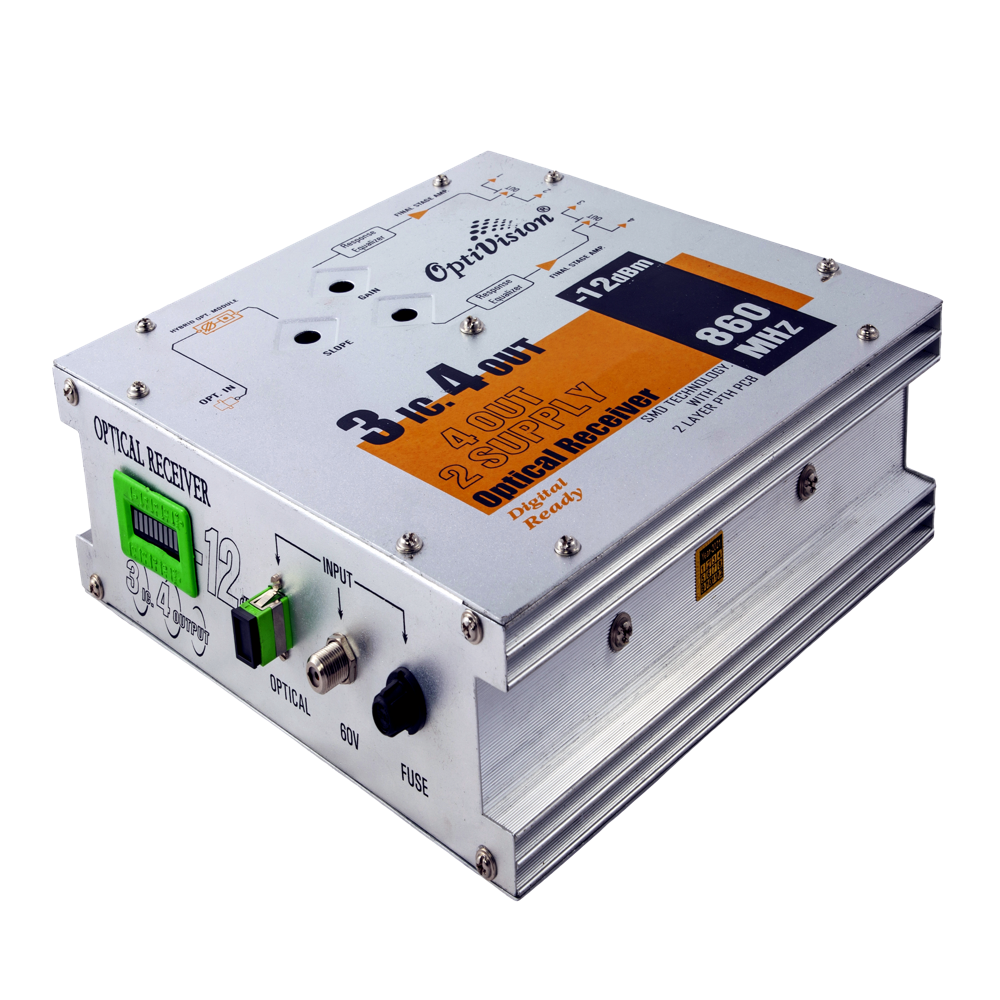 Optical Receiver : 3ic-4out : Ov-5050 - Application: Industrial