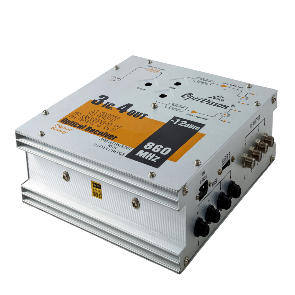 OPTICAL RECEIVER : 3IC-4OUT : OV-5050