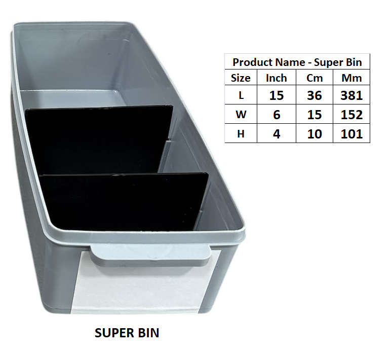Plastic Medical Box