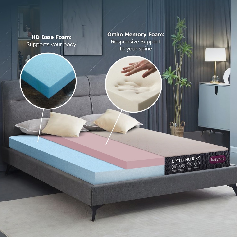 Memory Foam Orthopedic Mattress