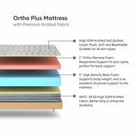 Memory Foam Orthopedic Mattress