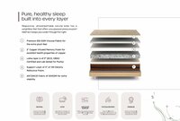 Latex and Memory Foam Mattress