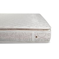 Hotel Spring Mattress