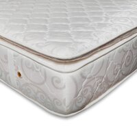 Hotel Spring Mattress