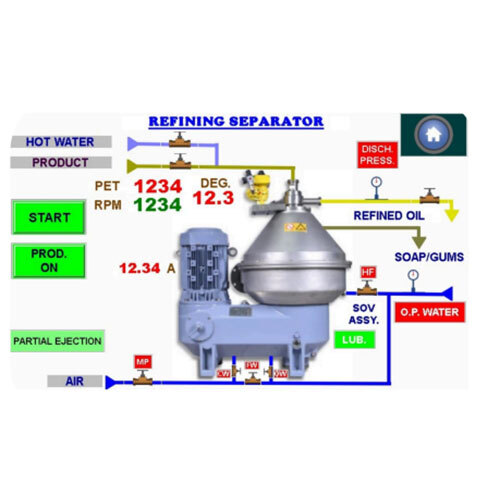 Plc & Control Panels - Application: Industrial