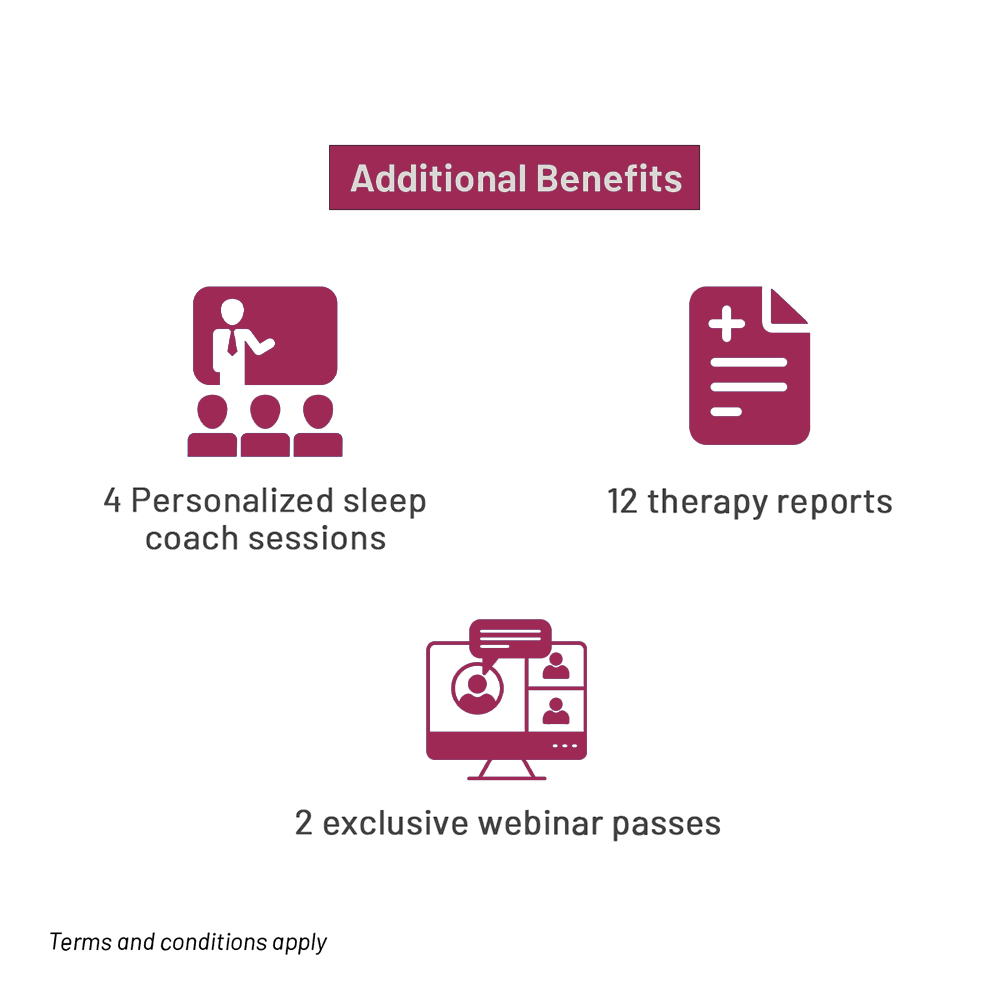 ResMed Airfit P30i CPAP Mask Sleepcare Pro Package (Includes P30i Mask | 5 Filters | CPAP Wipes (Pack of 14) | ResMed Benefits)