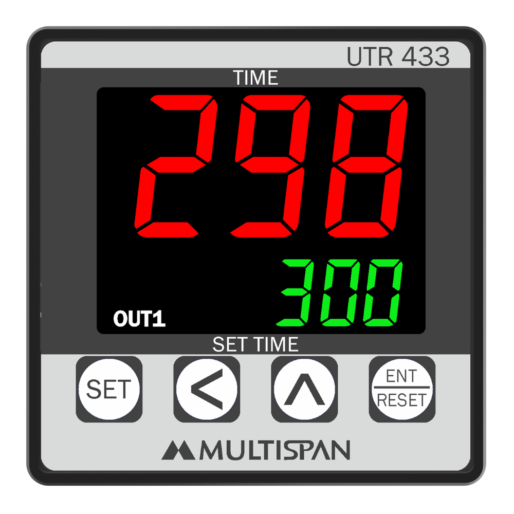 Multispan utr433