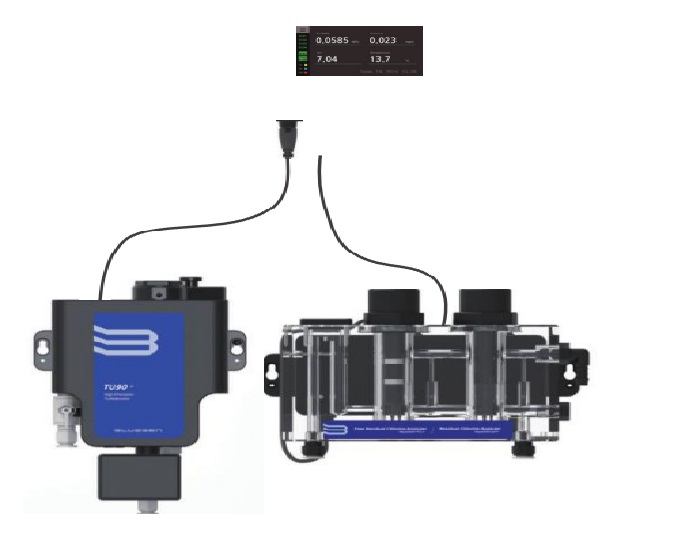 Online-Multi Parameter Analyzer- Free Chlorine pH Turbidimeter