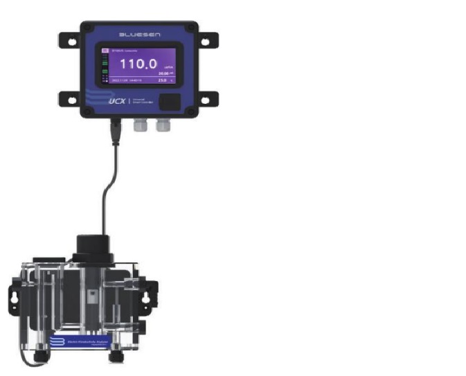Online Electric Conductivity Analyzer - Accuracy: A 1% %