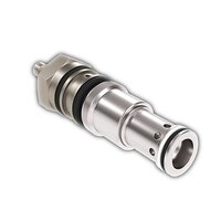 Sequence and unloading valves