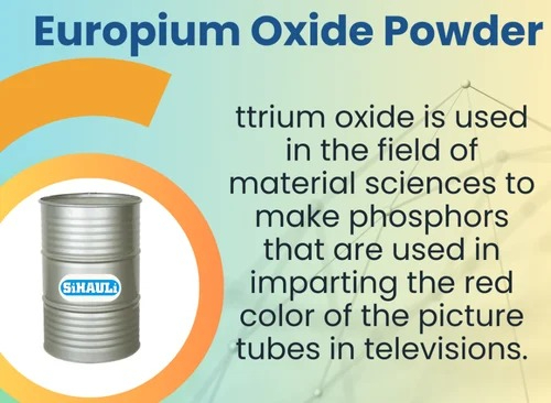 Europium Oxide Powder