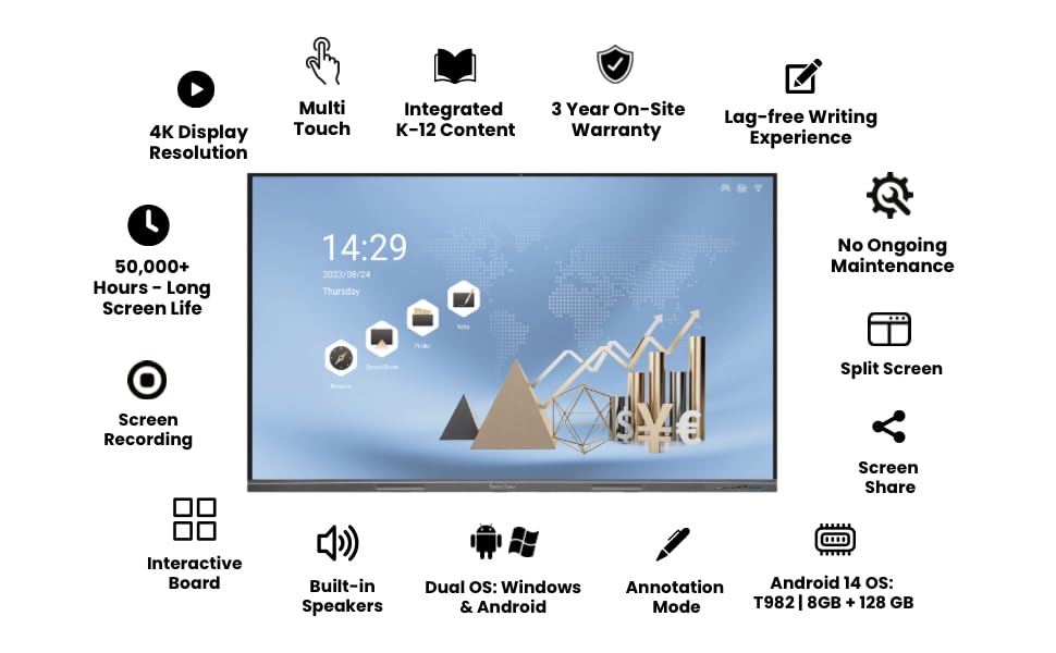 Studynlearn 86" Interactive Flat Panel - Color: Gray