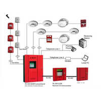 Addressable Fire Alarm System