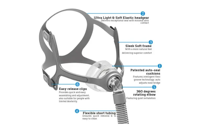 Bmc N5a Nasal Cpap Mask - Age Group: Adults