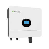 Solar Digital Inverter
