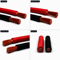 Solar Pvc Wire - Application: Industrial