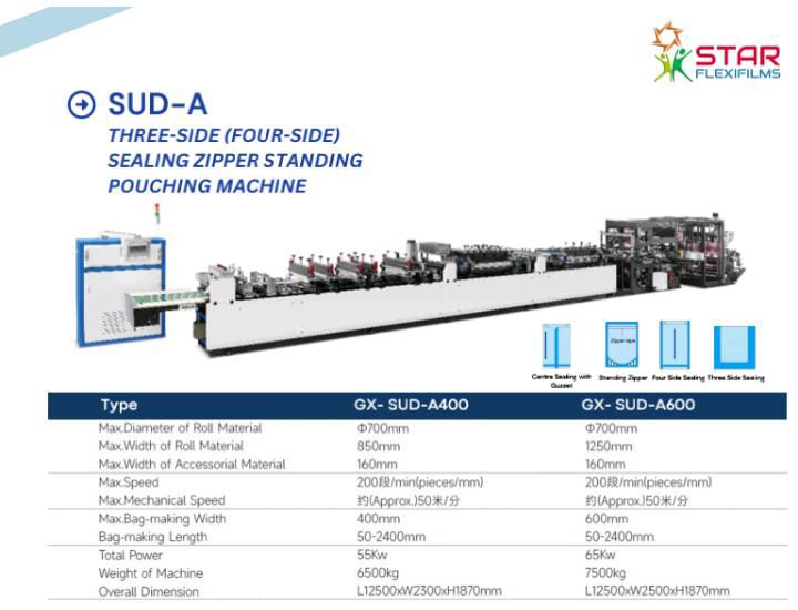 Three side Sealing Zipper Standing Pouching Machine