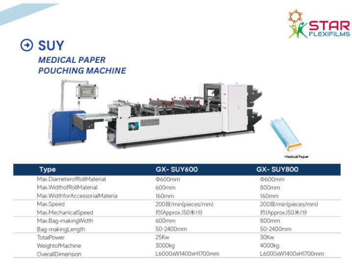 Medical Paper Pouching Machine