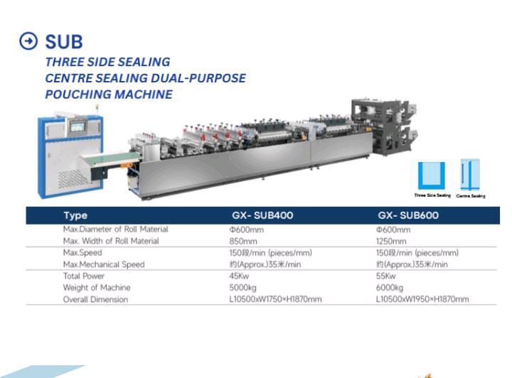 Three side sealing centre sealing dual purpose pouching machine