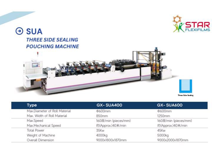 Three side sealing pouching machine