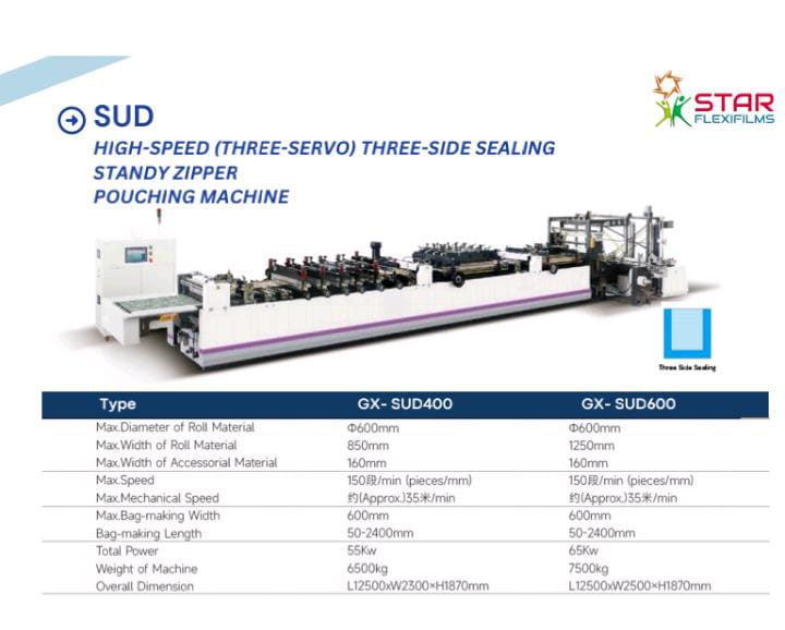 High speed three side sealing standy zipper pouching machine