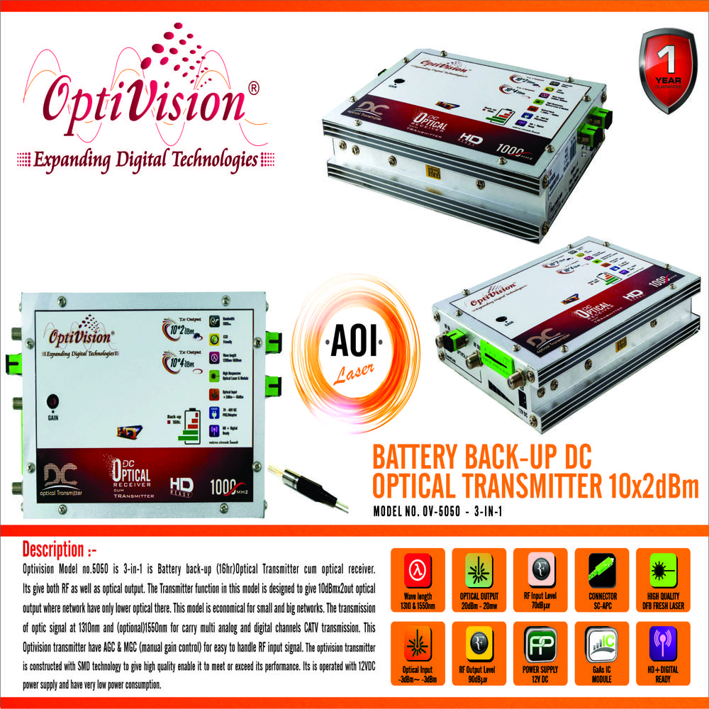 DC Transmitter Battery Backup - Aluminum Alloy, 160mm x 110mm x 55mm | 15-Hour Backup, 3-in-1 Signal Conversion, 10dBm RF Output