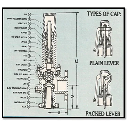 Safety Relief Valve (Type - Ta 100) - Color: Sliver
