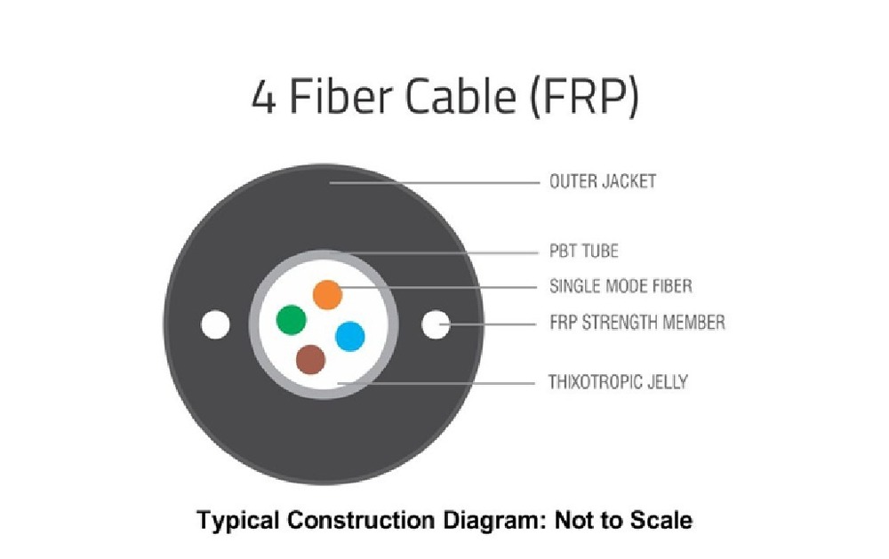 4F ERP WITH YARN OD5.8MM UA  FIBER OPTIC CABLE