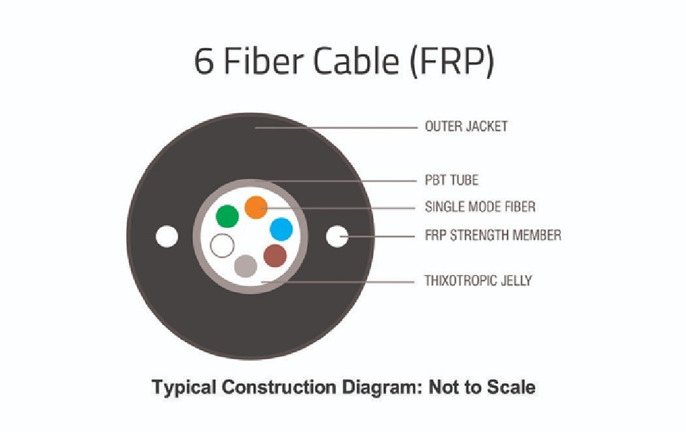 6F FRP WITH YARN OD5.8 UA FIBER OPTIC CABLE