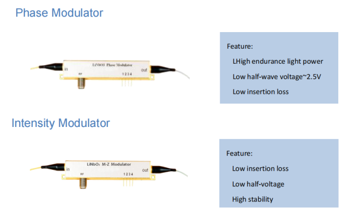 Rof Intensity Modulator - 20g Tfln Modulator, Thin Film Lithium Niobate ...