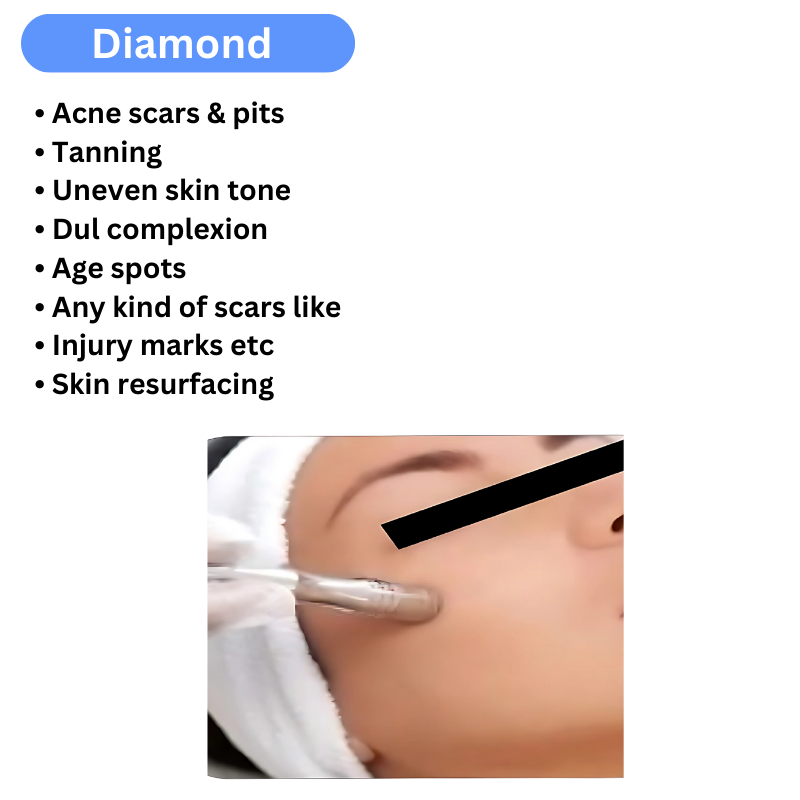 Hydra Facial Diamond Oxyjet Machine 3 in 1